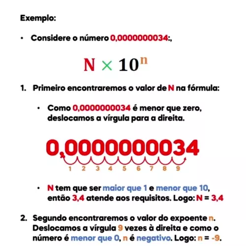 Imagem animada do livro simplificando a matemática