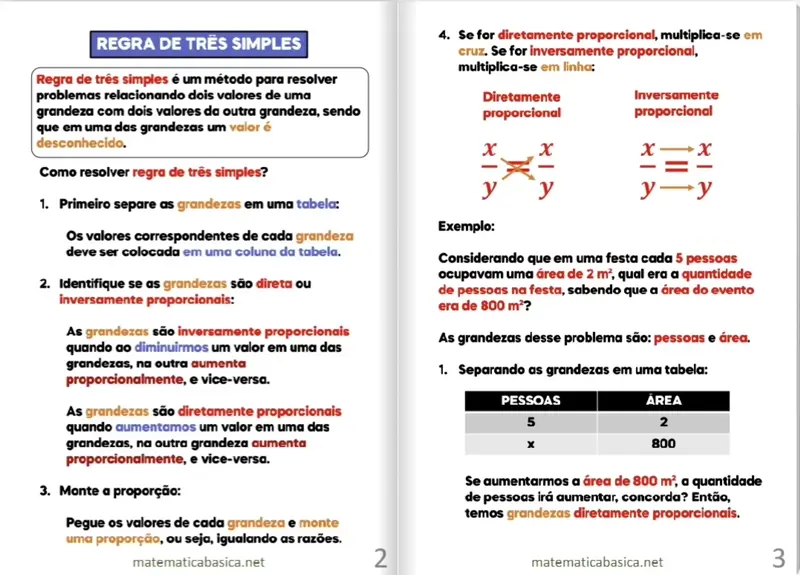 Imagem animada do livro simplificando a matemática